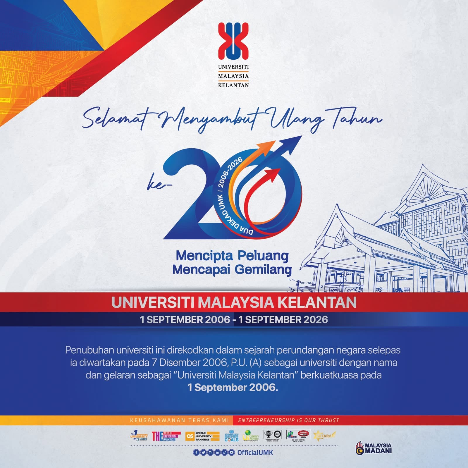 20 TAHUN UMK